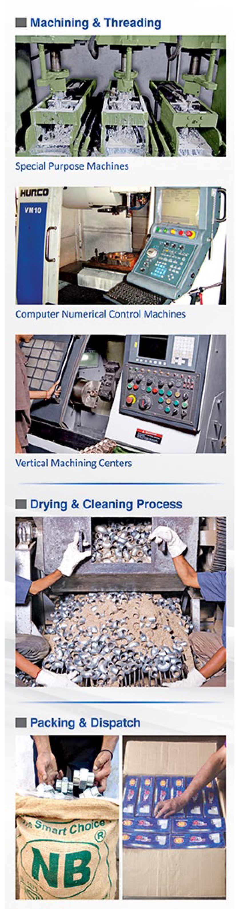 Nb Pipe Fittings Process